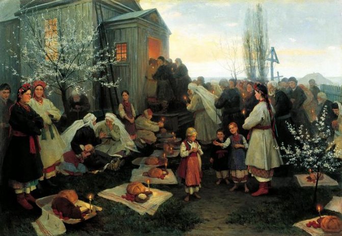 Освящение куличей